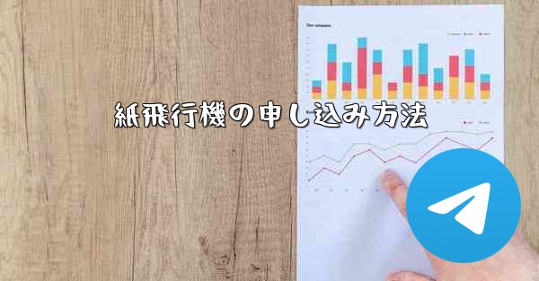 紙飛行機の申し込み方法 - 電報Windowsチュートリアルチュートリアル