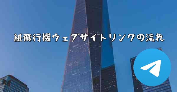 紙飛行機ウェブサイトリンクの流れ - 電報Windowsチュートリアルチュートリアル