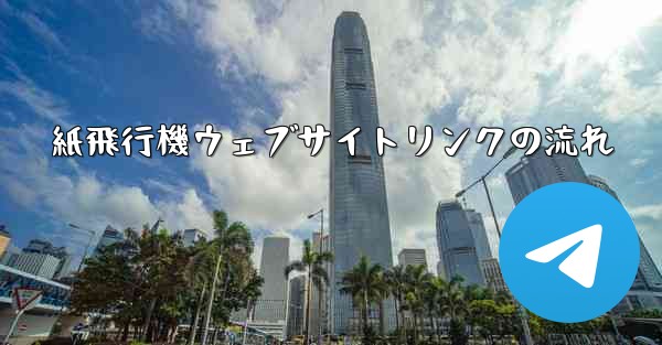 紙飛行機ウェブサイトリンクの流れ