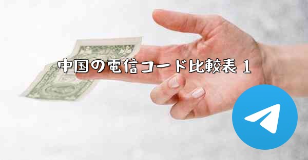 中国の電信コード比較表 1