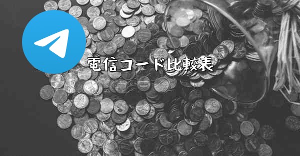 電信コード比較表 - 電報Windowsチュートリアルチュートリアル