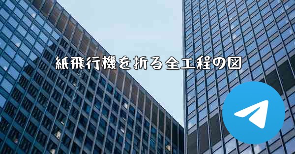 紙飛行機を折る全工程の図 - 電報Windowsチュートリアルチュートリアル